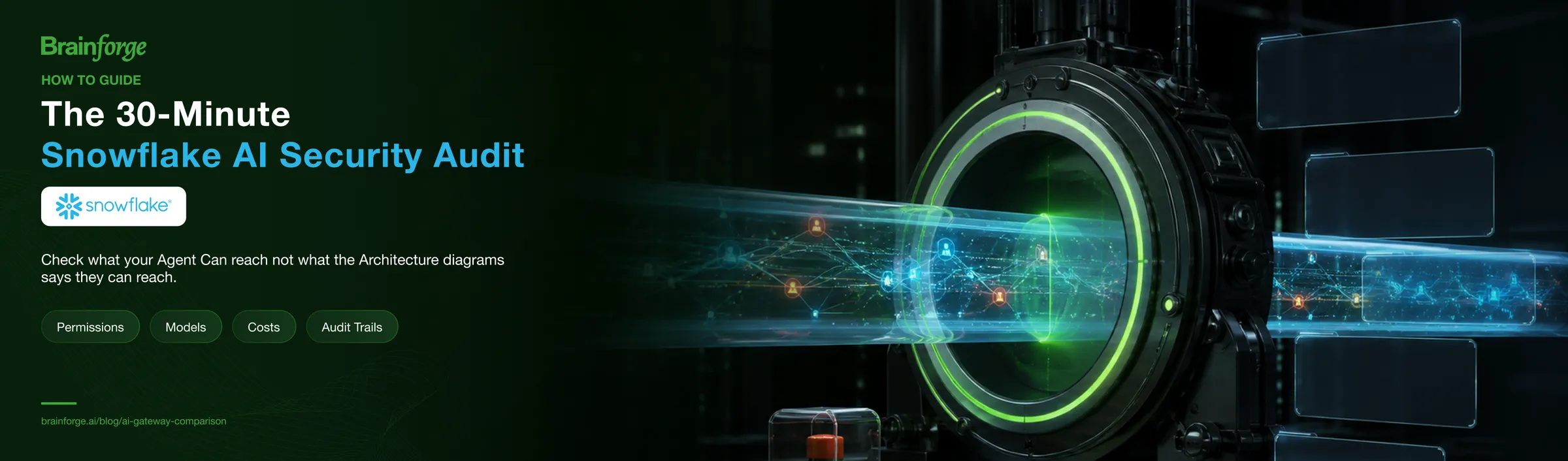 The 30-Minute Snowflake AI Security Audit